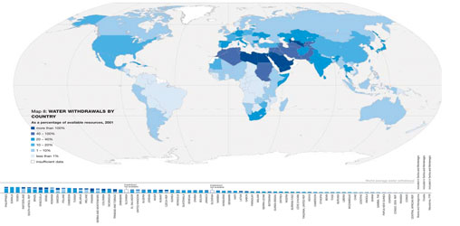 Prelievo d'acqua per paese in % alle risorse disponibili