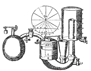 disegno della macchina di Papin