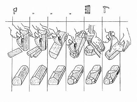 filiera per la fabbricazione degli zoccoli di legno