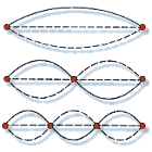 campo elettromagnetico