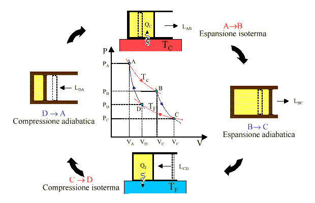 ES04-1