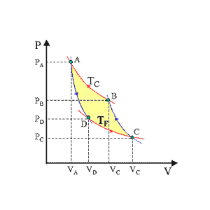 ES04-2