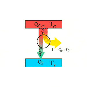 ES04-3