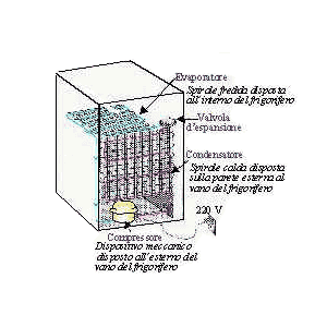 ES04-4