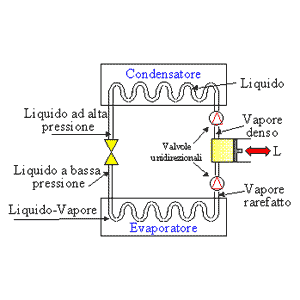 ES04-5