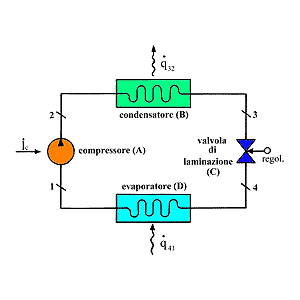 ES04-6