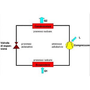 ES04-8